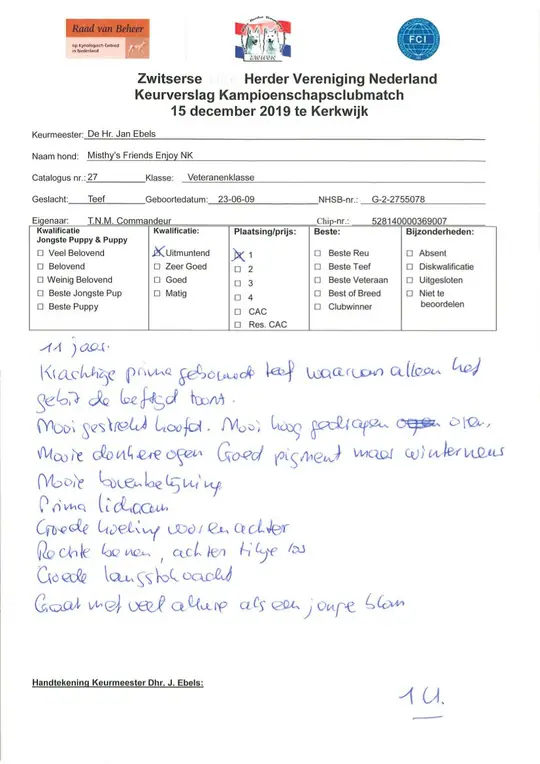 Show Uitslag 15 december 2019